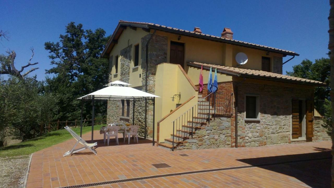 Agriturismo Il Palazzo Pergine Valdarno Εξωτερικό φωτογραφία